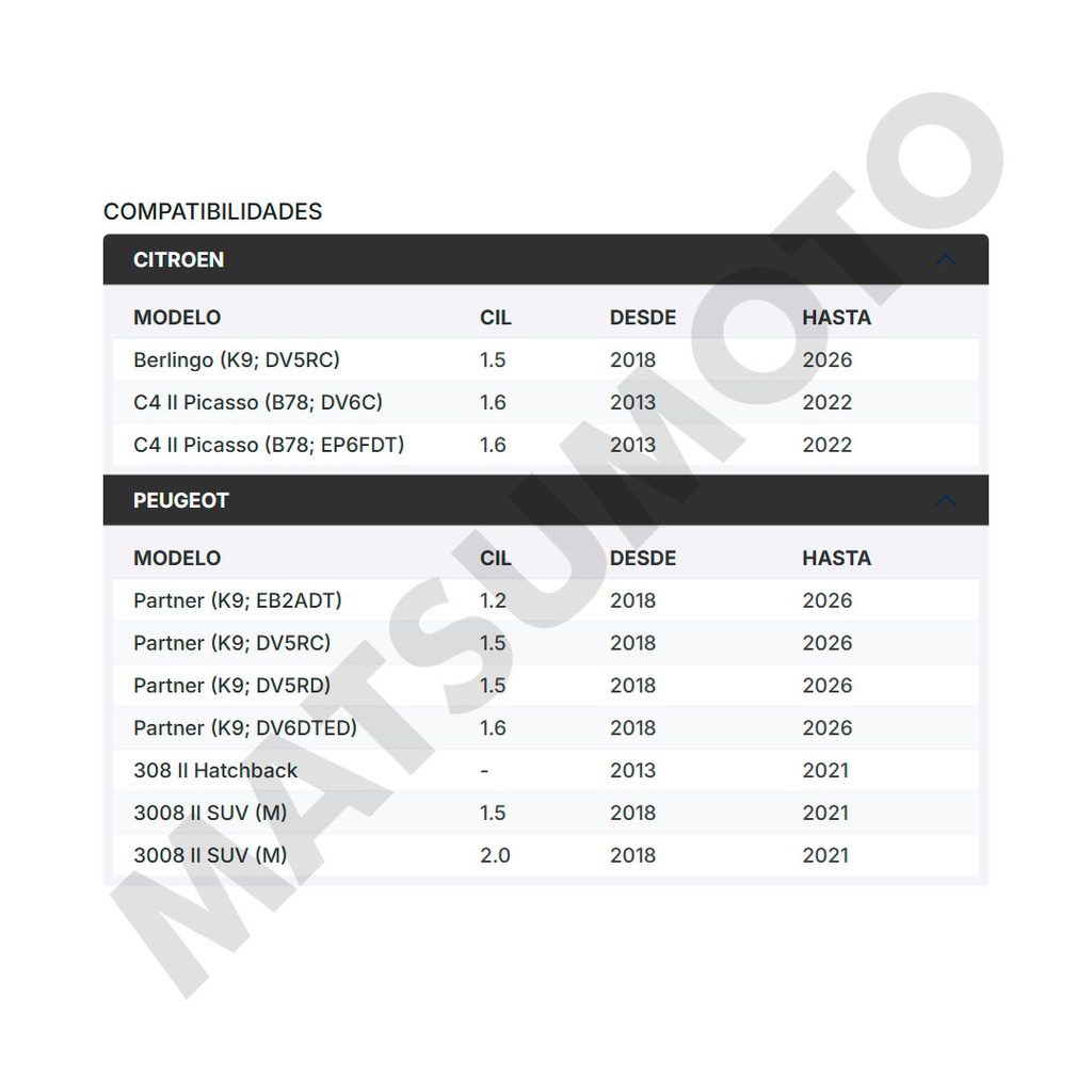 M1286 Pastillas de Freno Cerámica Delanteras Citroen / Peugeot