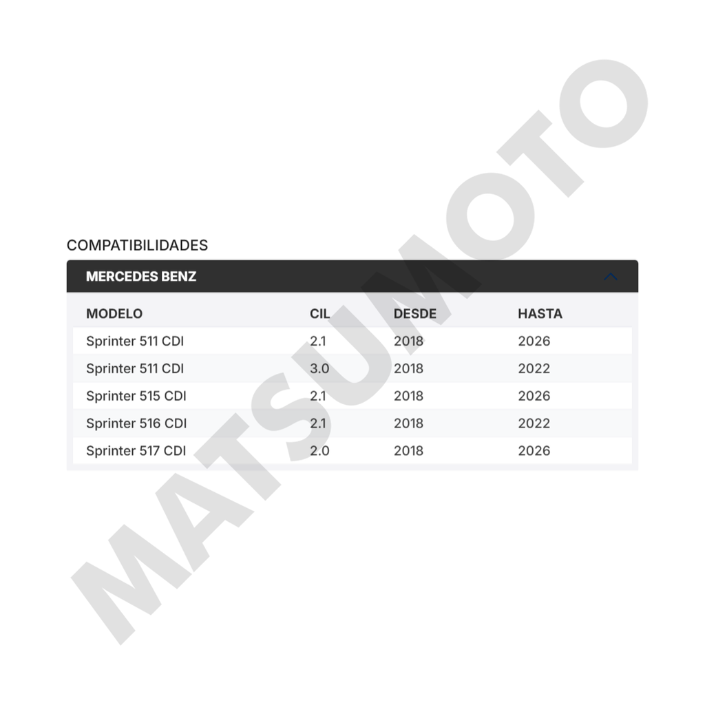 M1525 Pastillas de Freno Cerámica Traseras Mercedes Benz Sprinter (2018-ON)