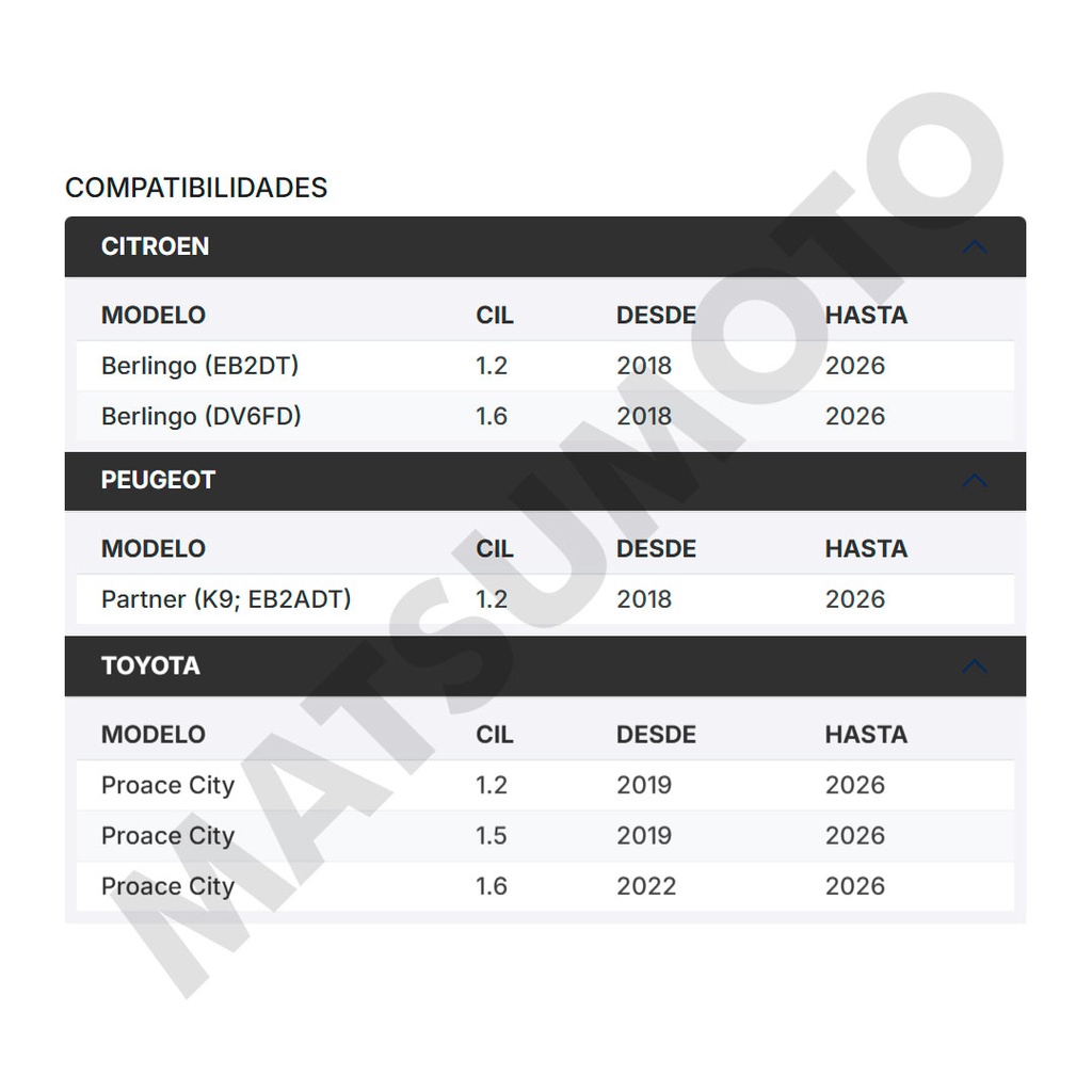 M1534 Pastillas de Freno Cerámica Traseras Citroen / Peugeot / Toyota