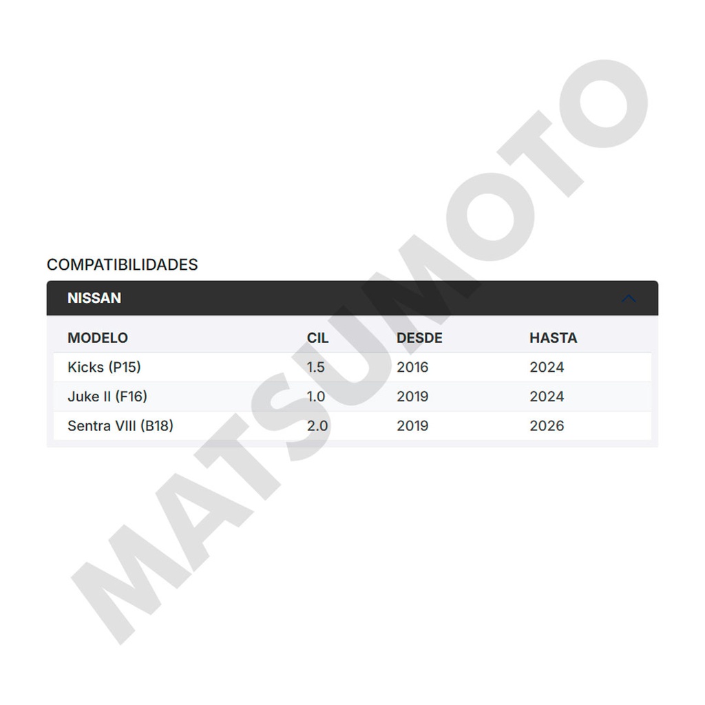 M1587 Pastillas de Freno Cerámica Delanteras Nissan Sentra (2019-ON) / Kicks (2016-2024)