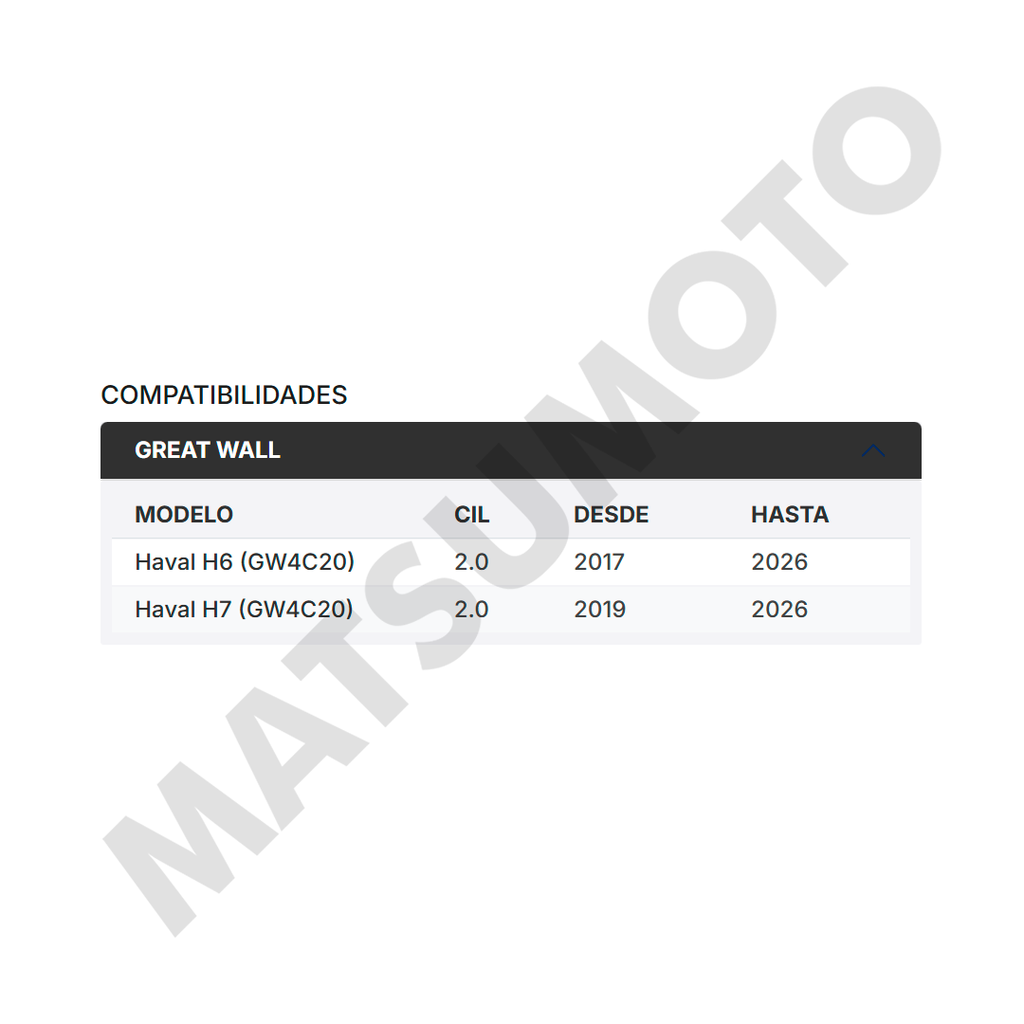 M1601 Pastillas de Freno Cerámica Delanteras Great Wall Haval H6 (2017-ON) / H7 (2019-ON)