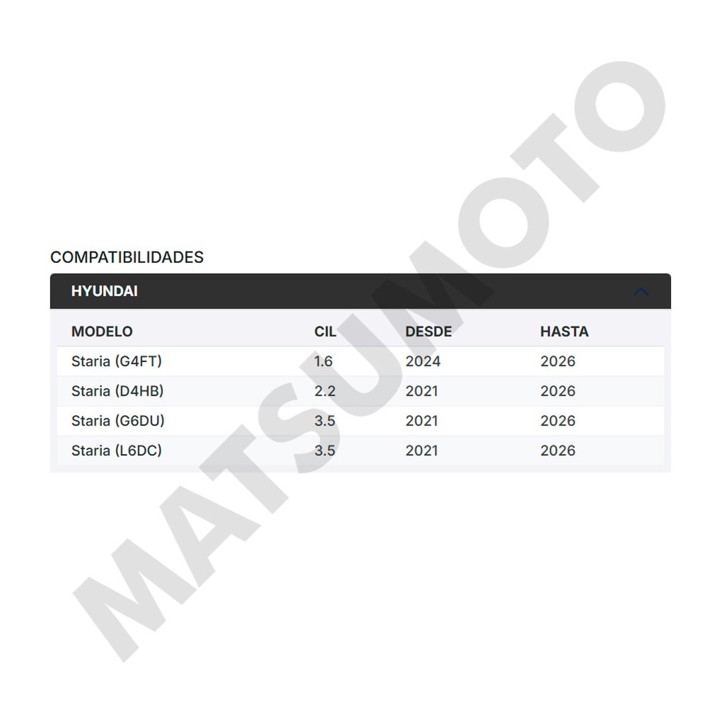 M1608 Pastillas de Freno Cerámica Delanteras Hyundai Staria (2021-ON)