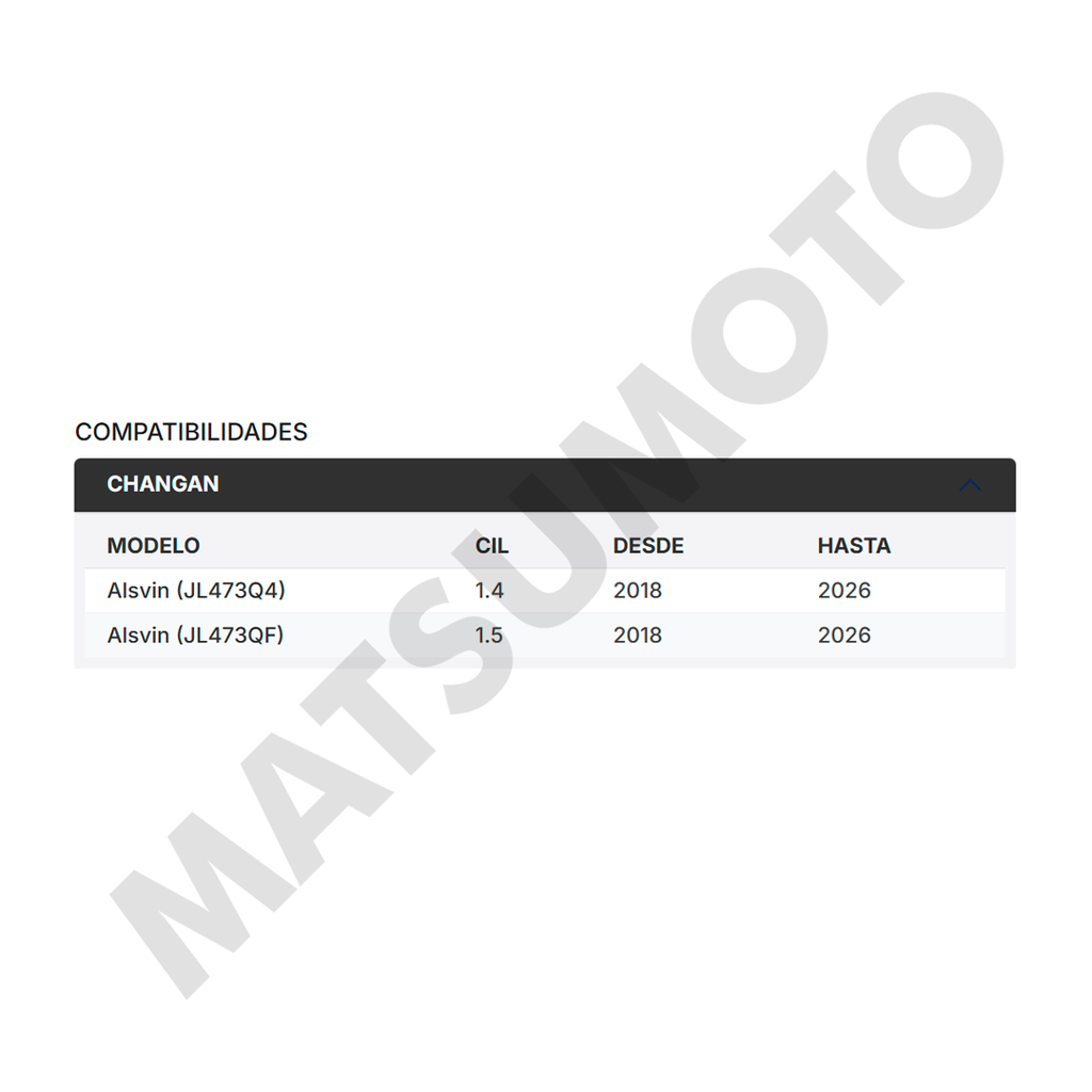 M1613 Pastillas de Freno Cerámica Delanteras Changan Alsvin (2018-ON)