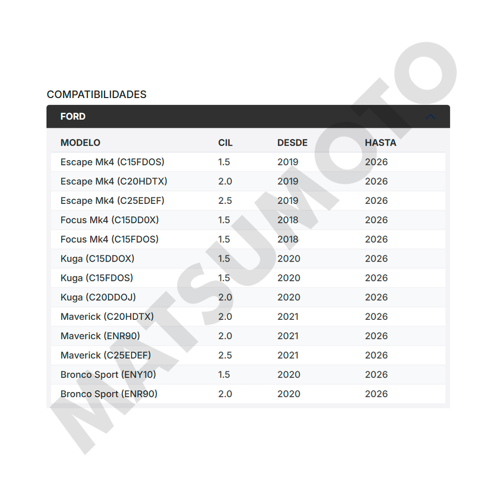 M1623 Pastillas de Freno Cerámica Delanteras Ford Maverick (2022 - on)