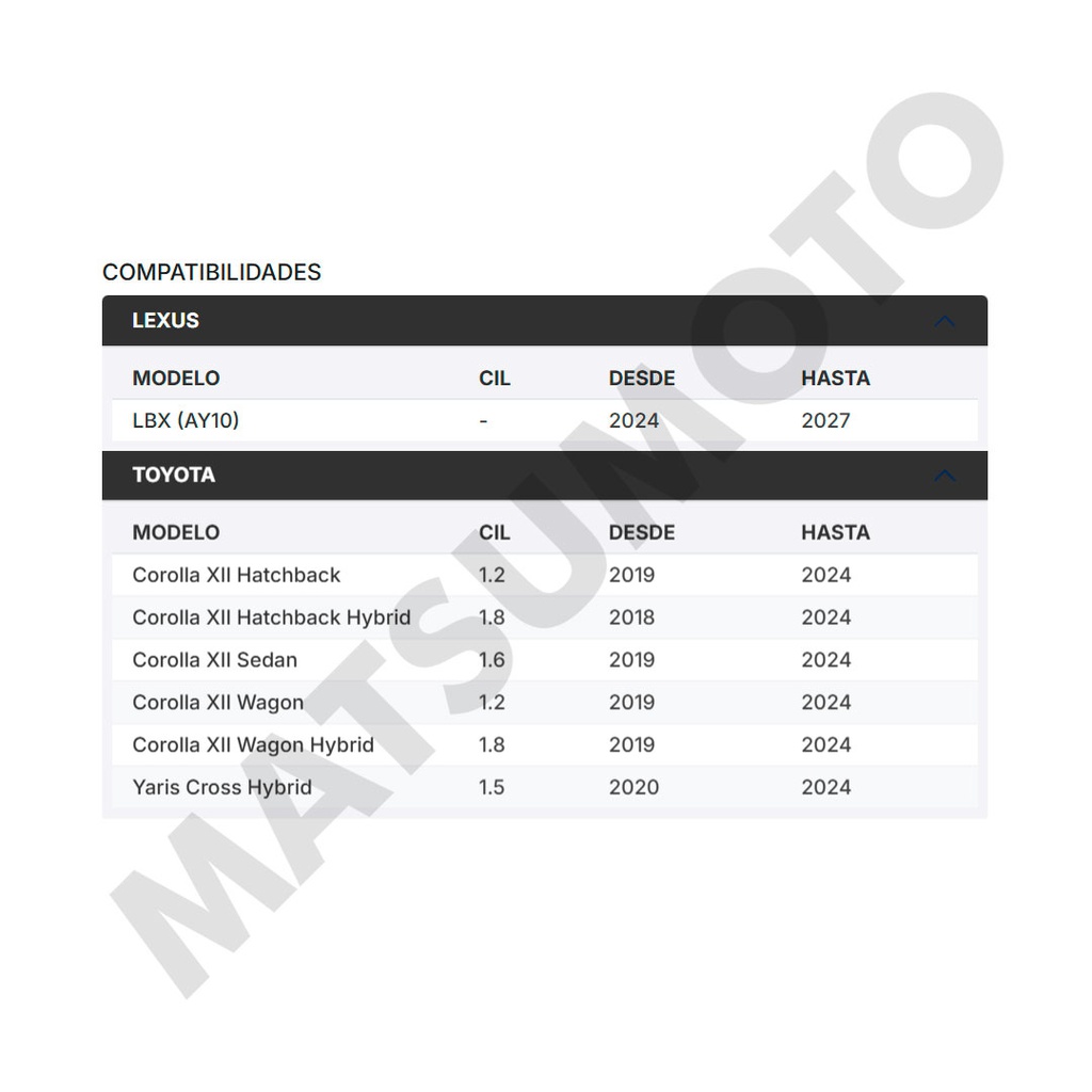 M1632 Pastillas de Freno Cerámica Delanteras Toyota Corolla (2018-2024) / Yaris (2020-2024)