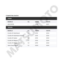 M1632 Pastillas de Freno Cerámica Delanteras Toyota Corolla (2018-2024) / Yaris (2020-2024)