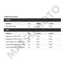 M1520 Pastillas de Freno Low Metal POR CONFIRMAR