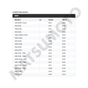 M1366 Pastillas de Freno Cerámica Traseras BMW