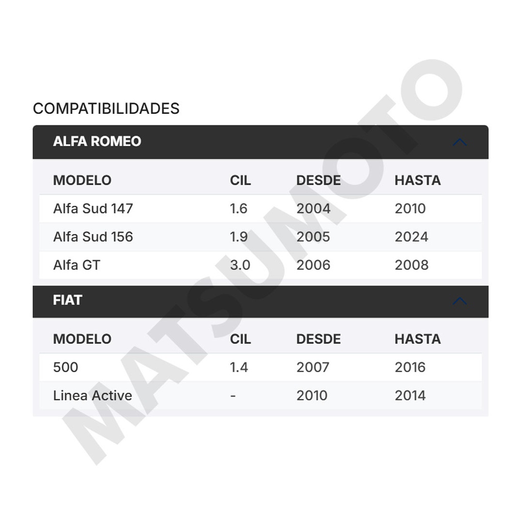 M1189 Pastillas de Freno Cerámica Traseras Fiat / Alfa Romeo