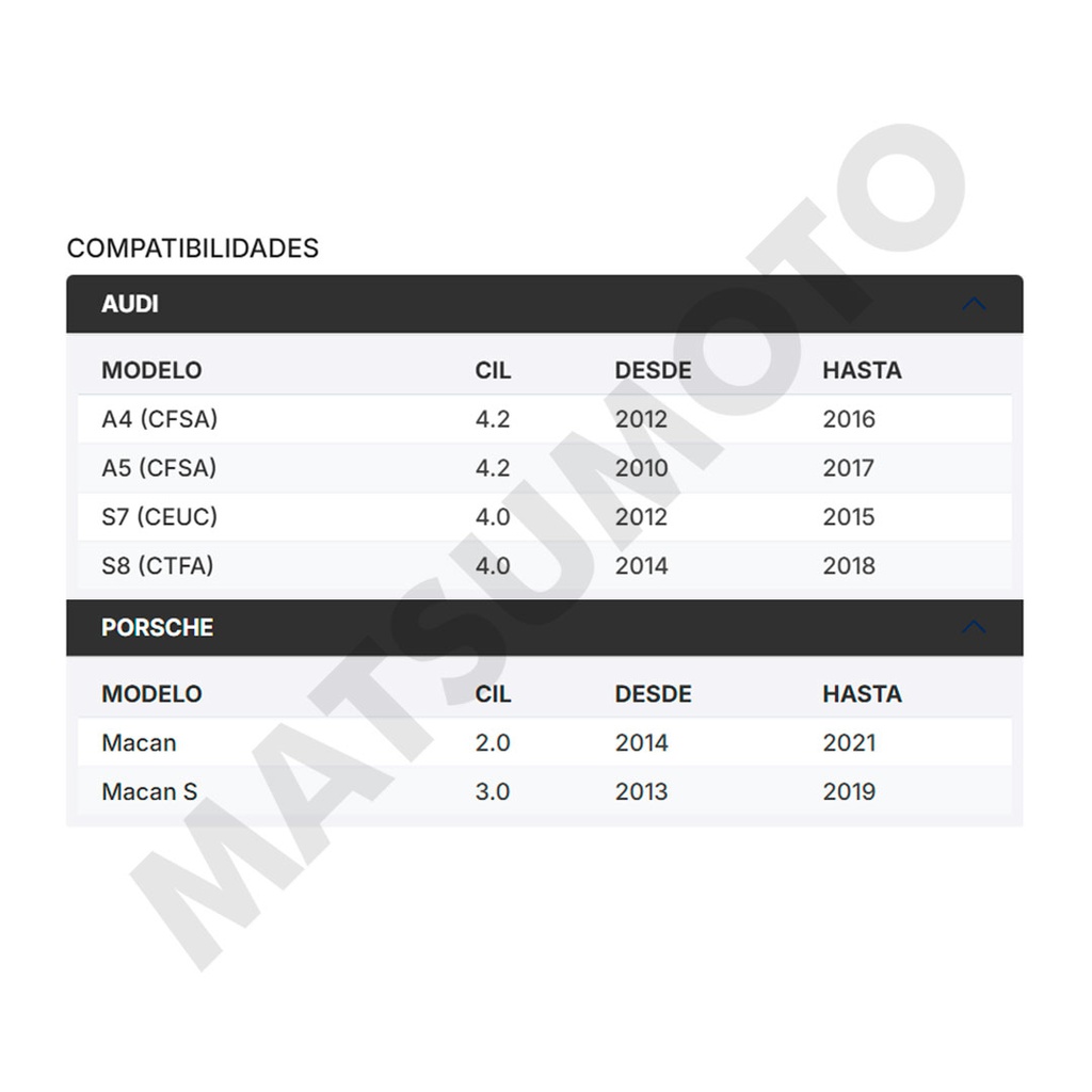 M1192WS Pastillas de freno trasera Porsche Macan TFSI 95B-2 (2014 - 2020)