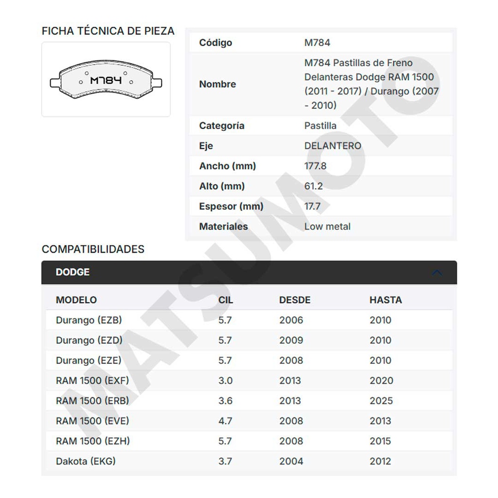 M784 Pastillas de Freno Delanteras Dodge RAM 1500 (2011 - 2017) / Durango (2007 - 2010)