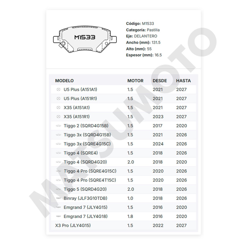 M1533 Pastillas de Freno Delanteras Chery Tiggo 2 / Fulwin