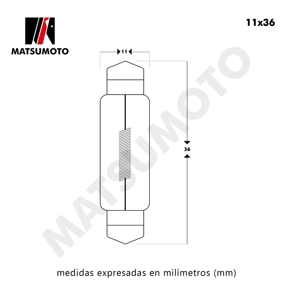 grafico