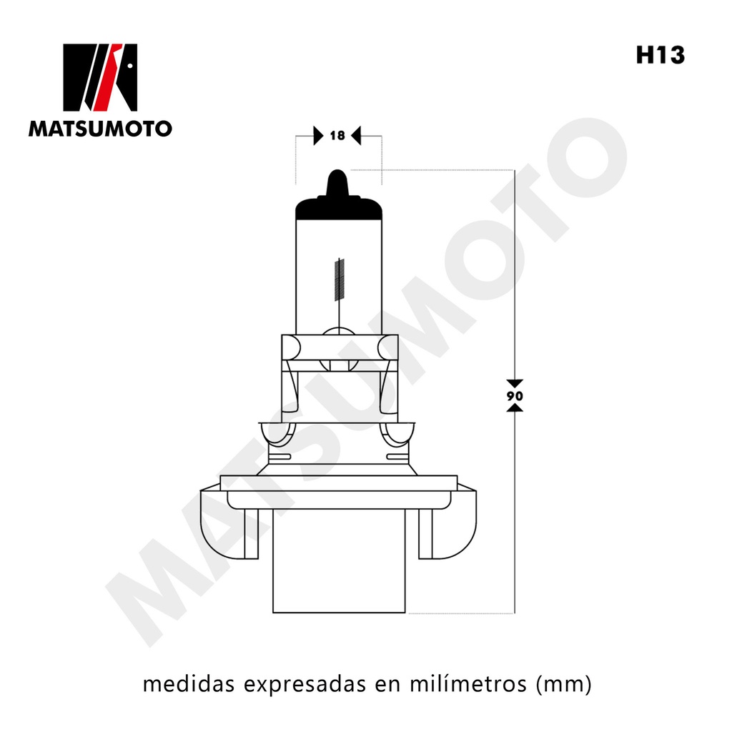 grafico