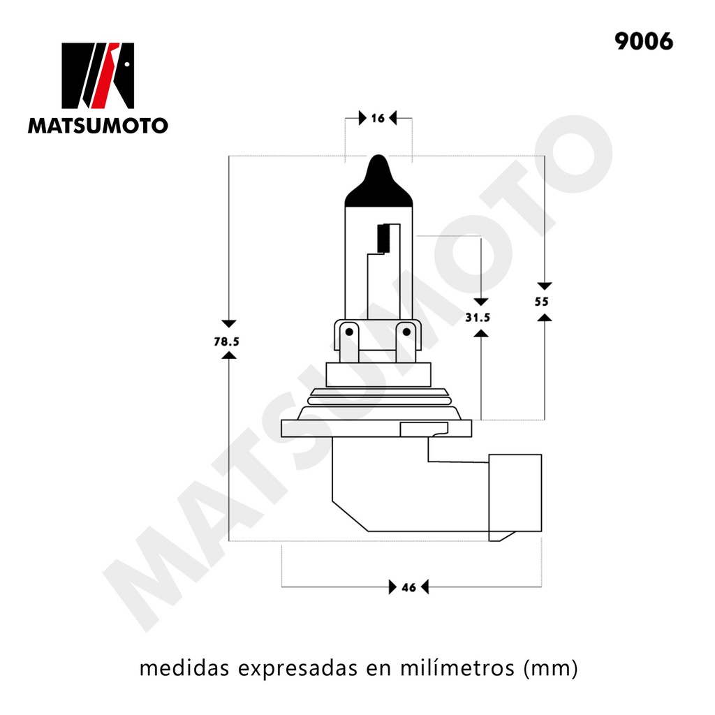 grafico