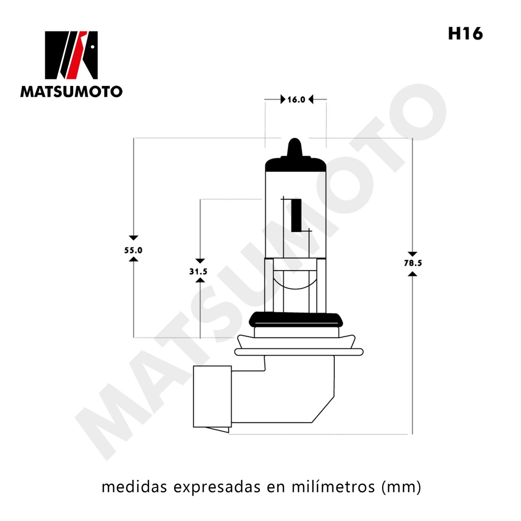 grafico