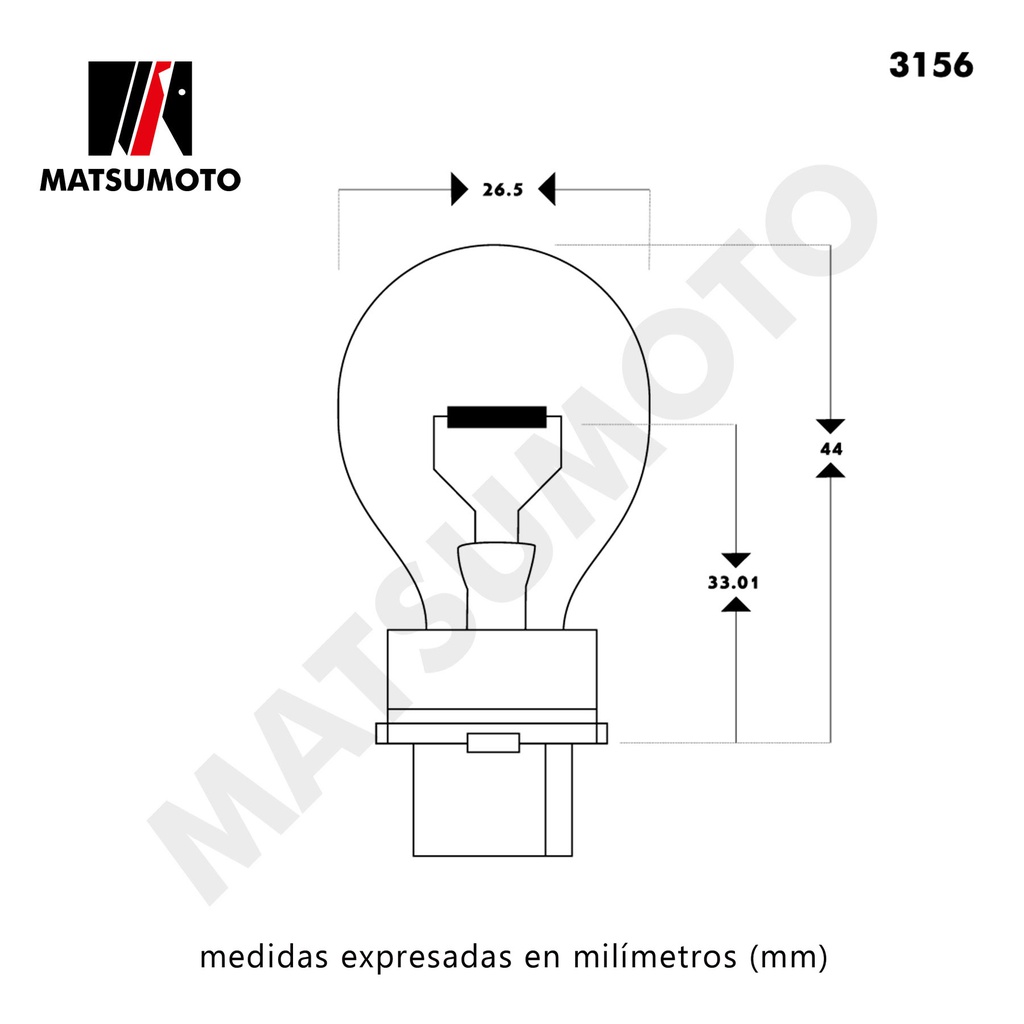 grafico