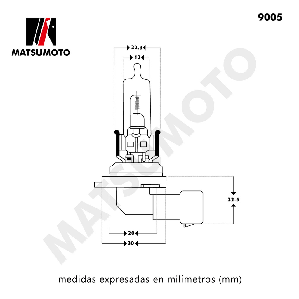 grafico