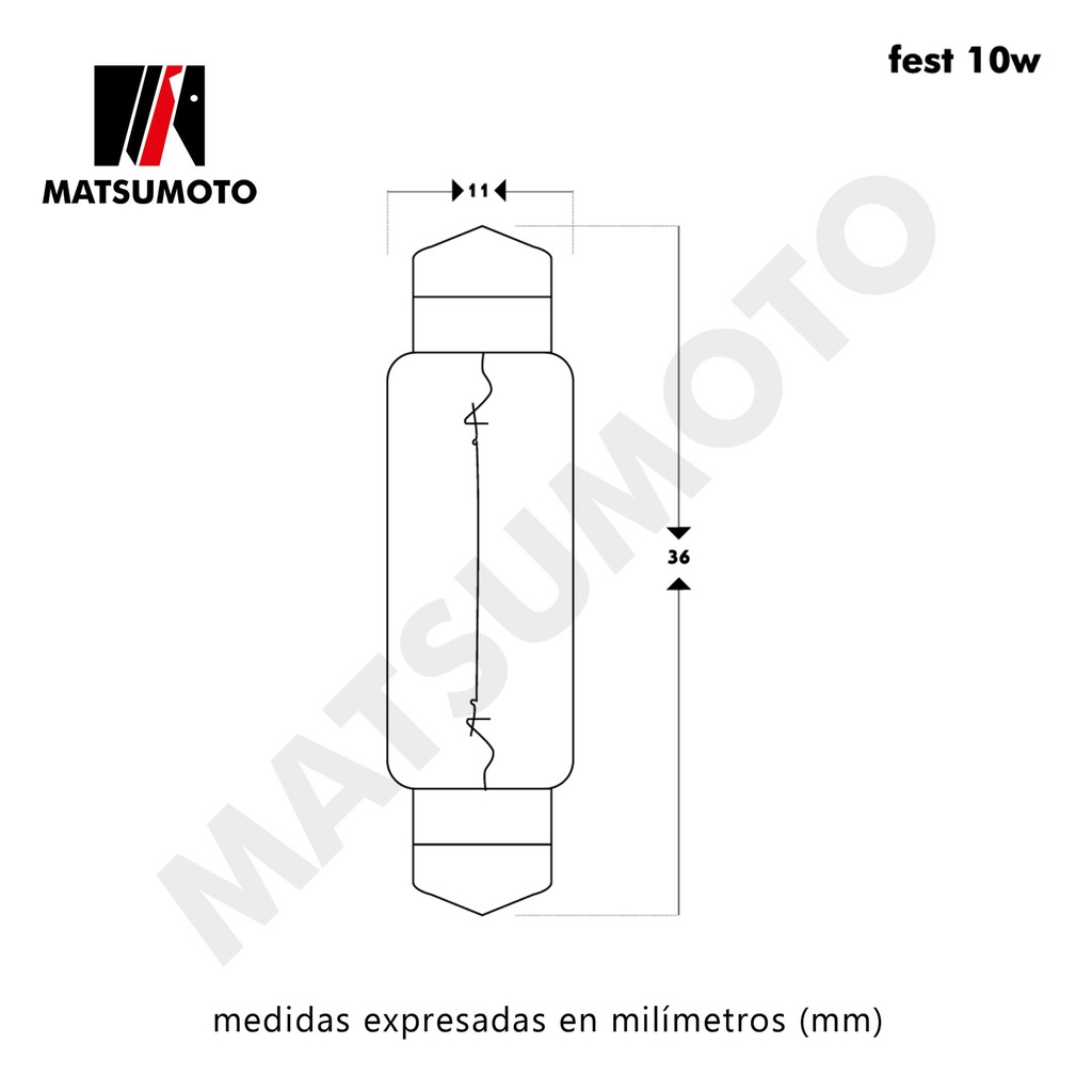 grafico