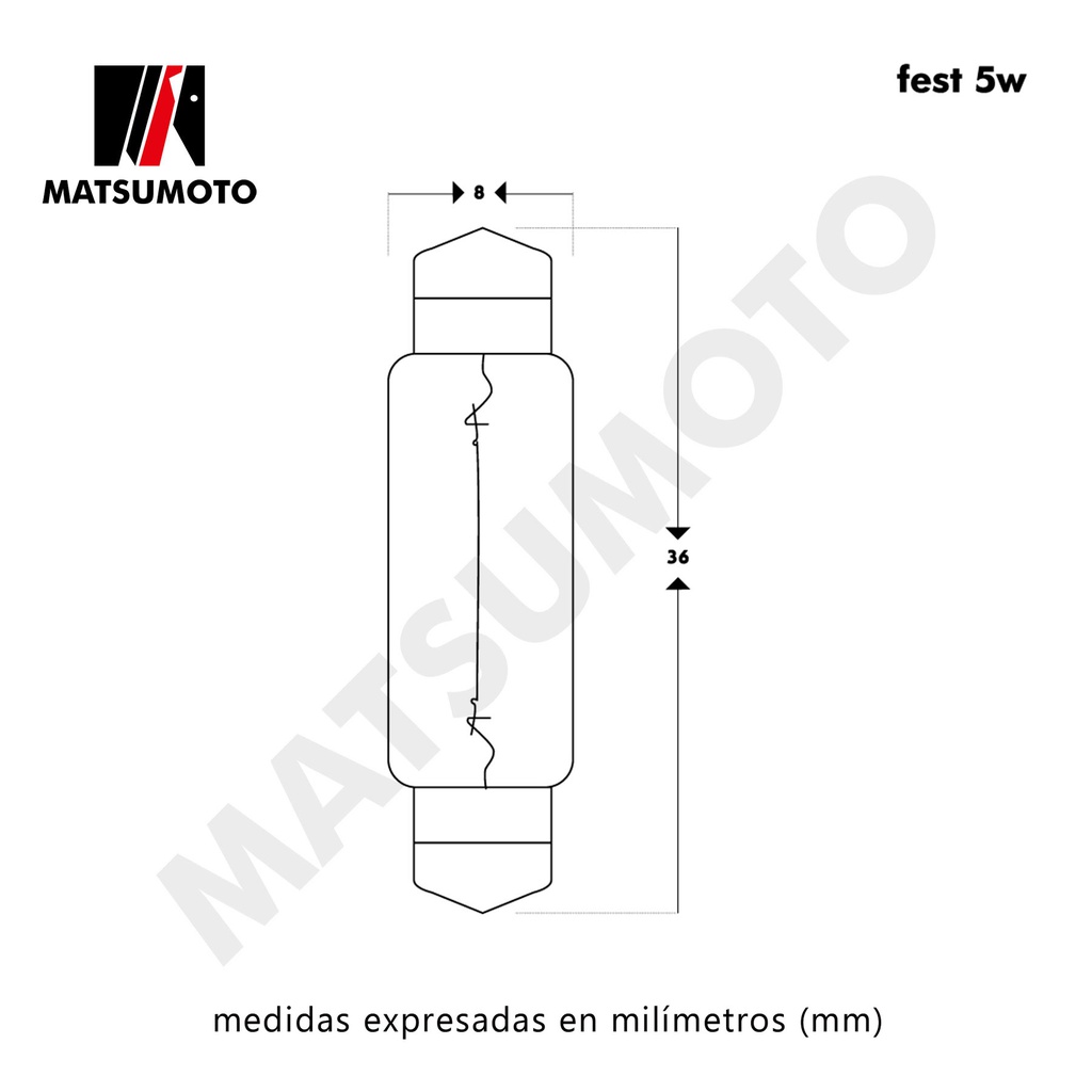 grafico