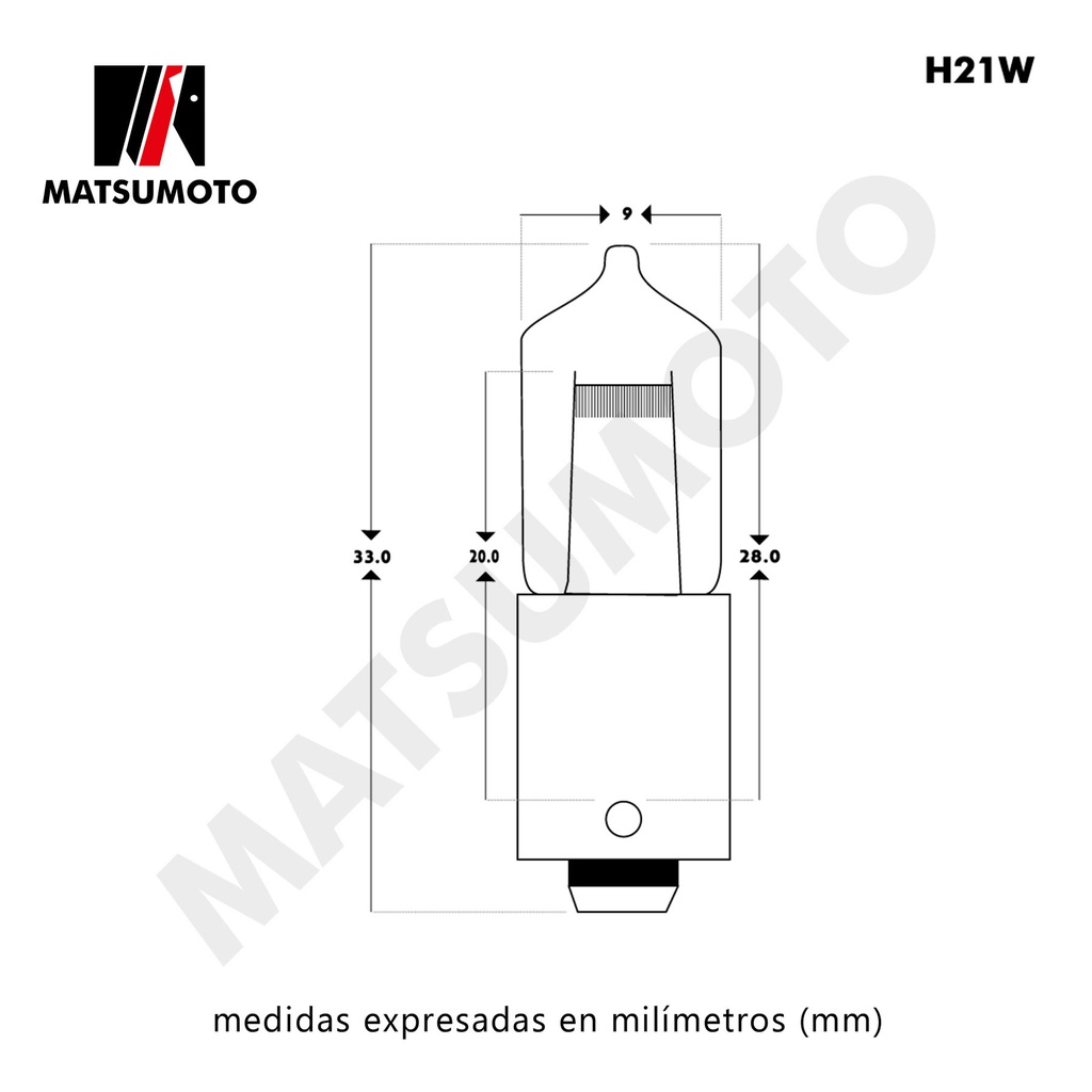 grafico