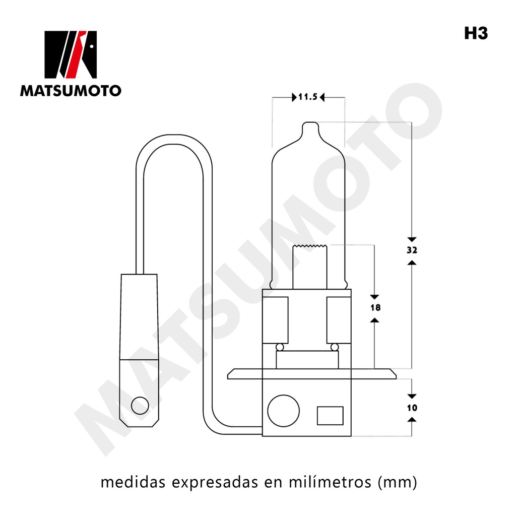 grafico