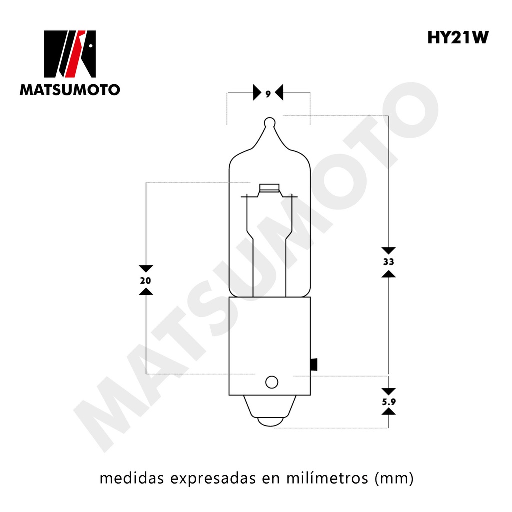 grafico