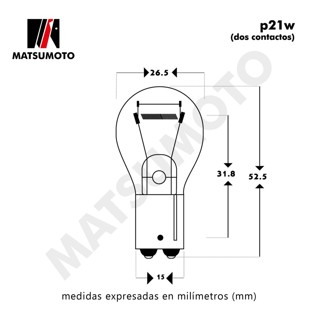 grafico