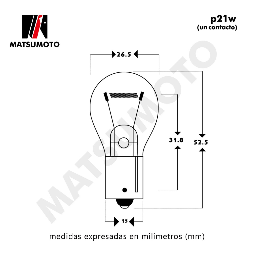 grafico