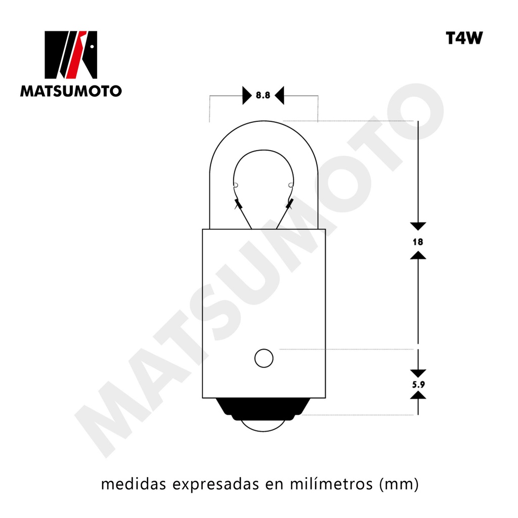 grafico