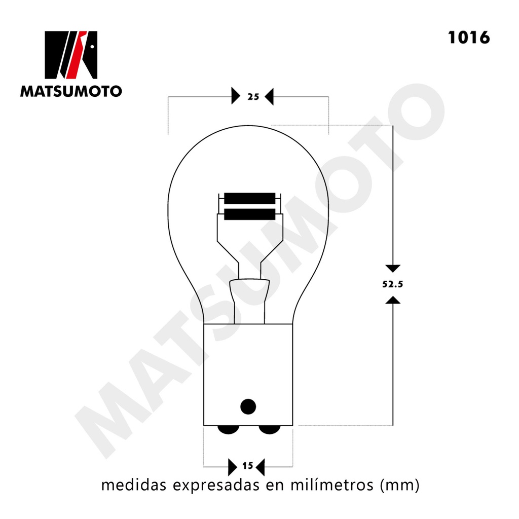 grafico