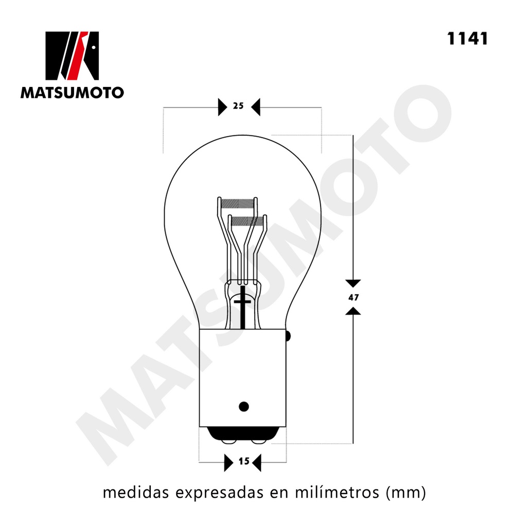 grafico