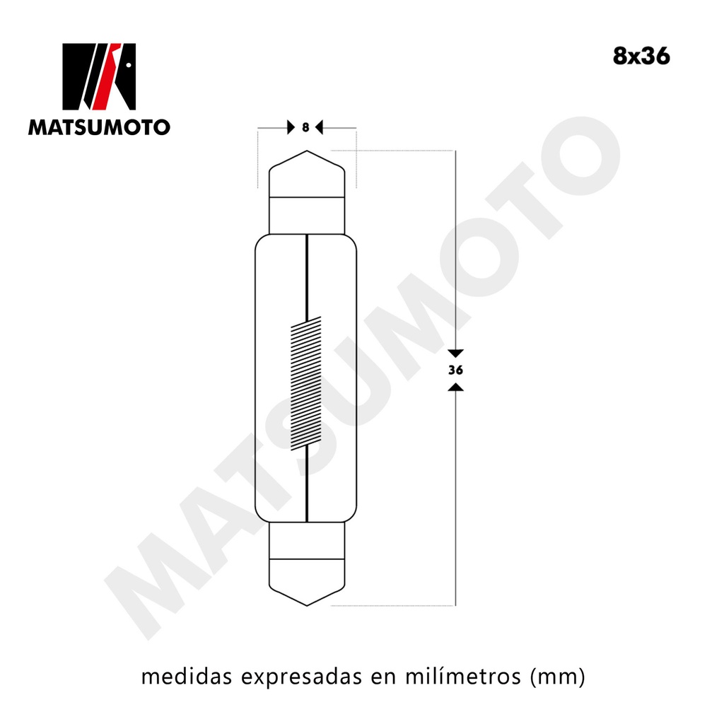 grafico