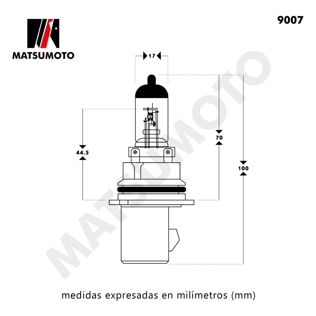 grafico