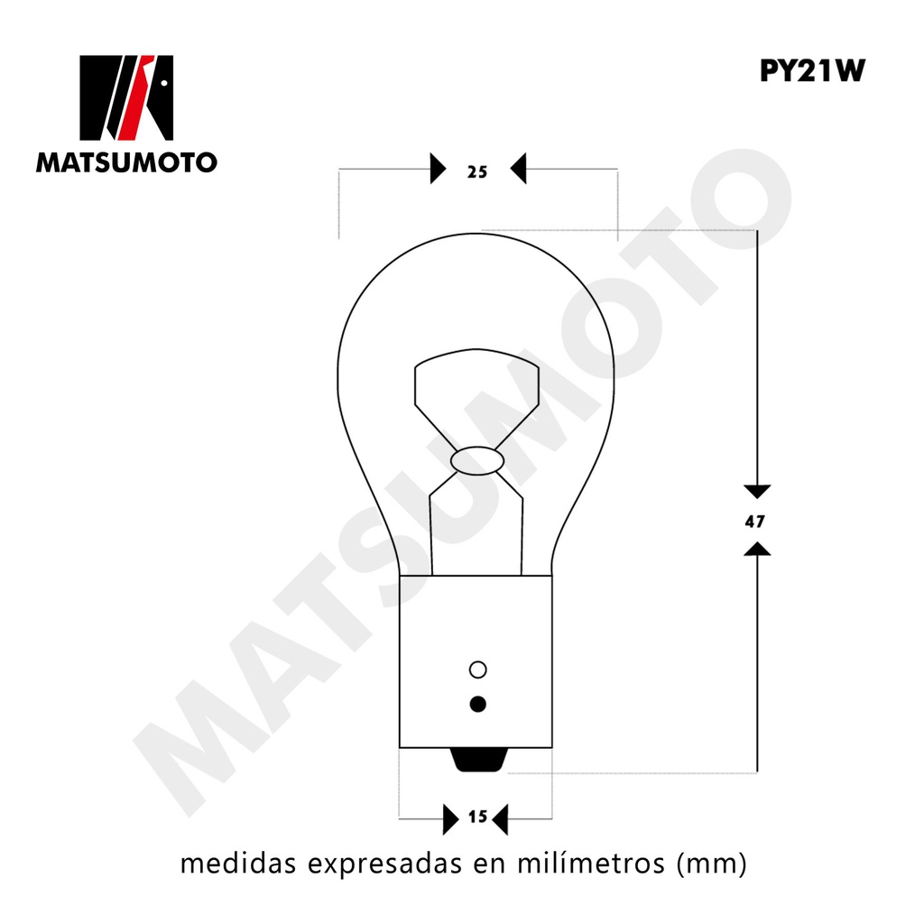 grafico