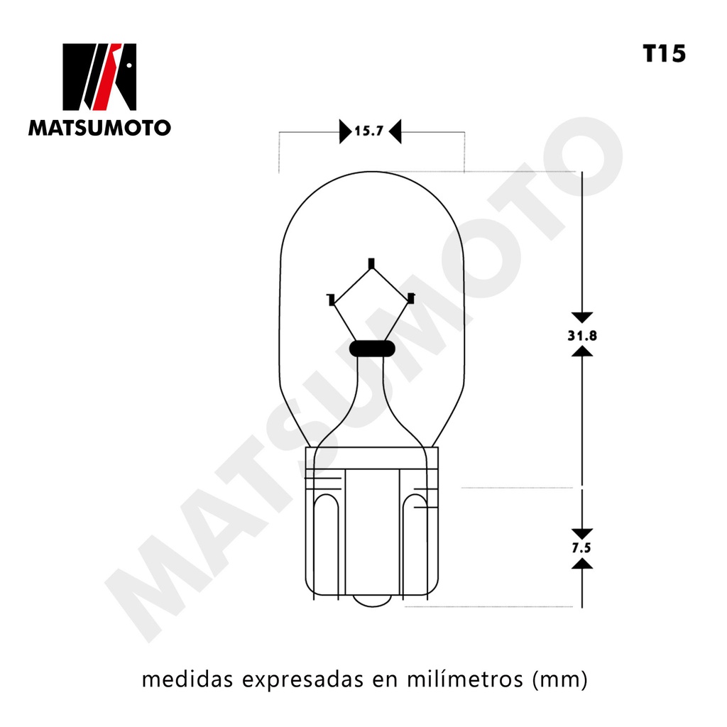 grafico