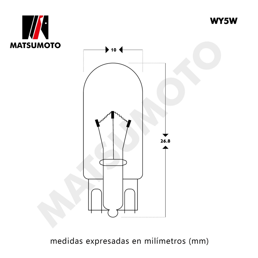 grafico