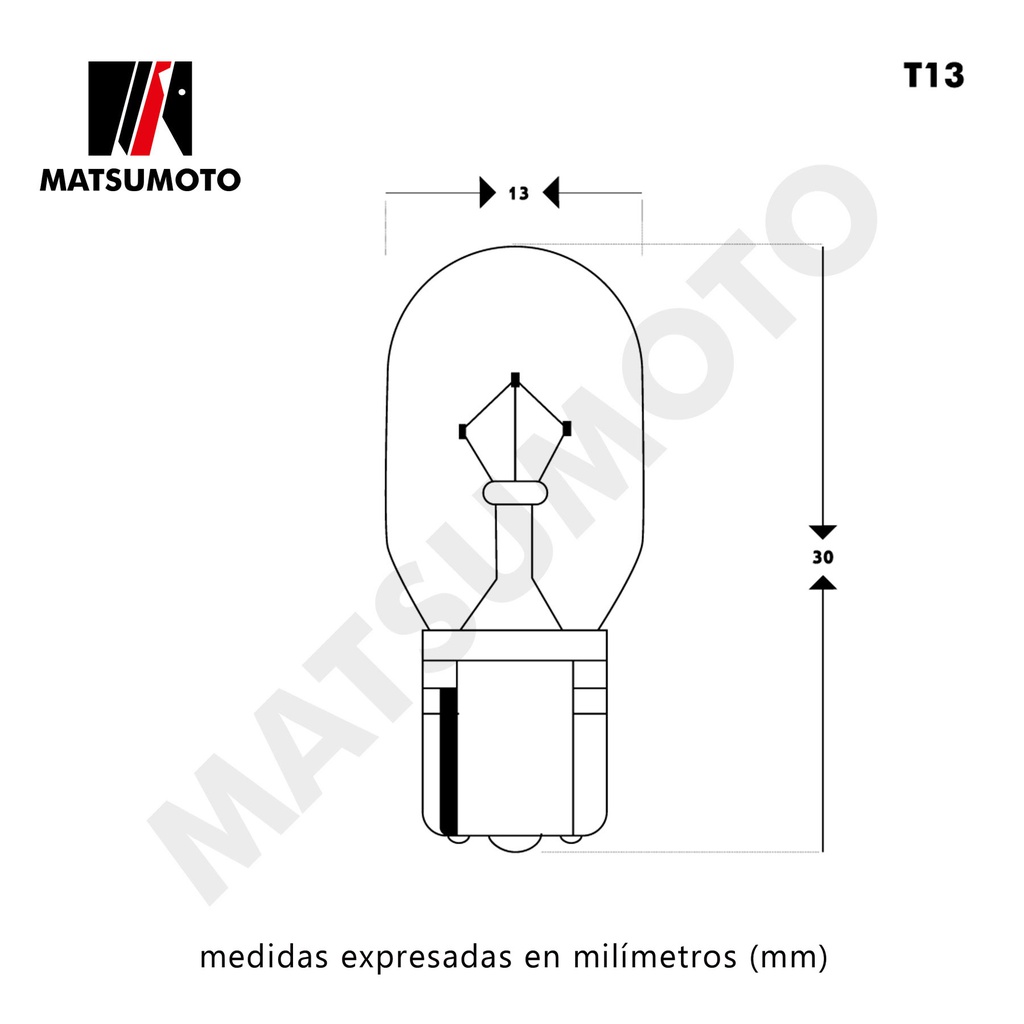 grafico