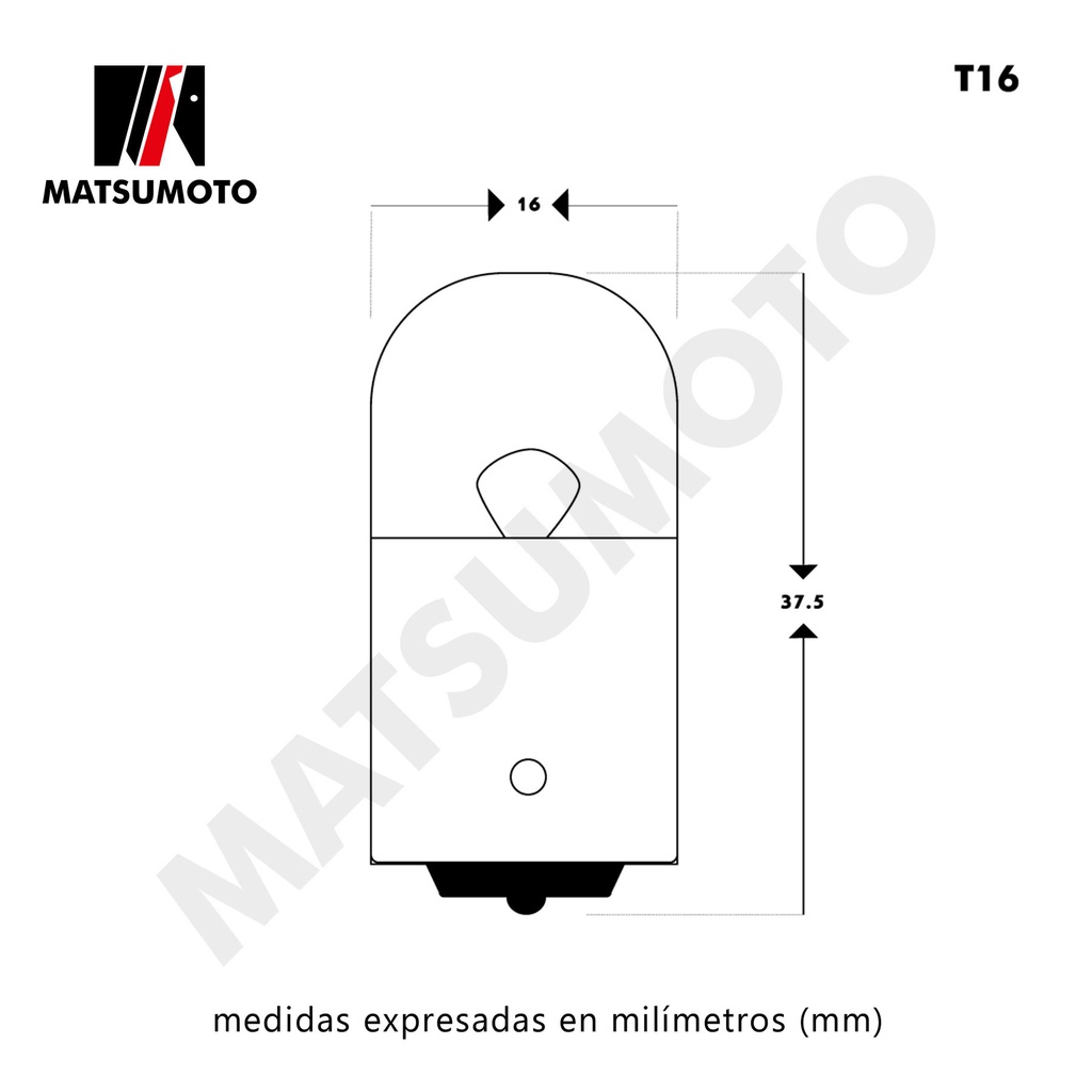 grafico