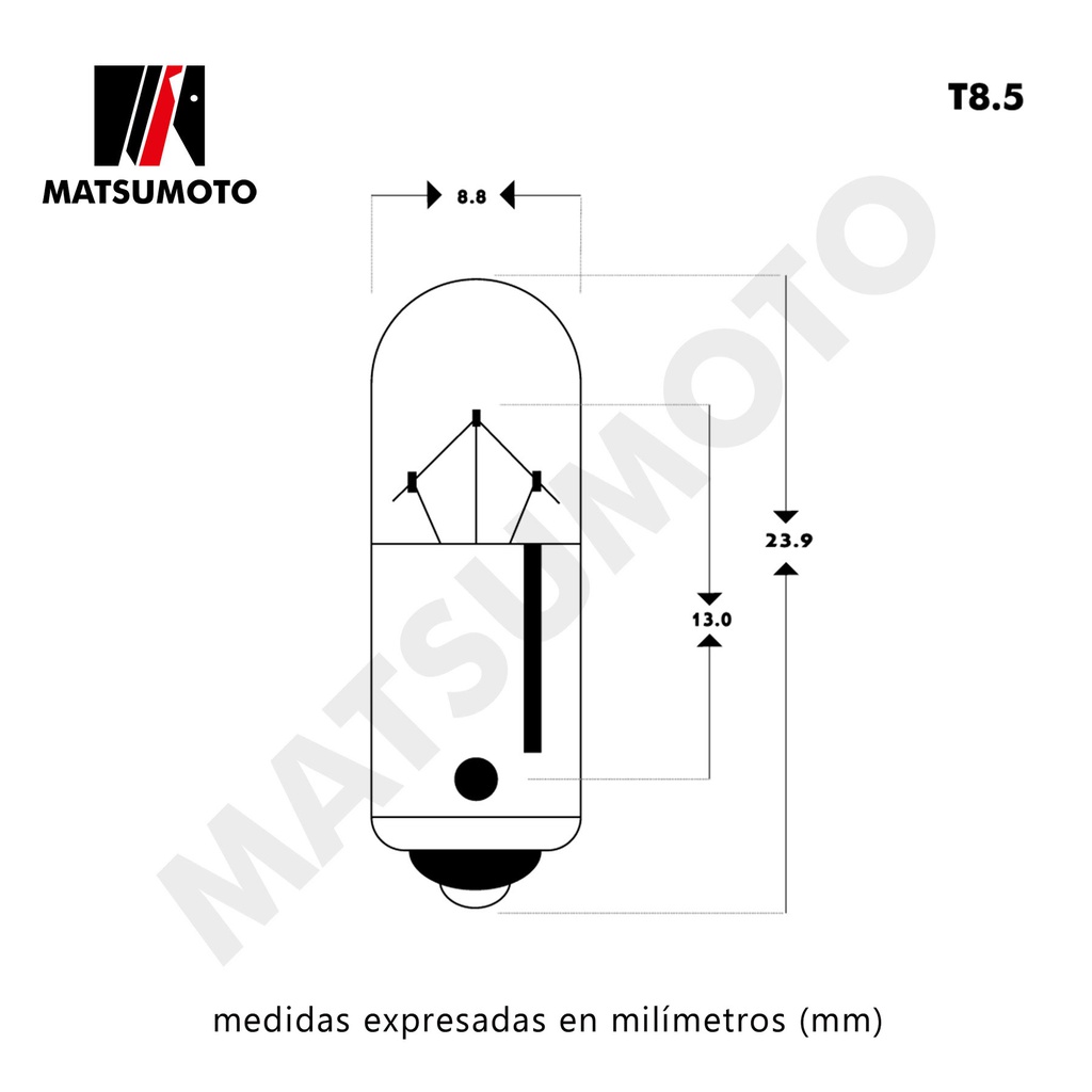 grafico