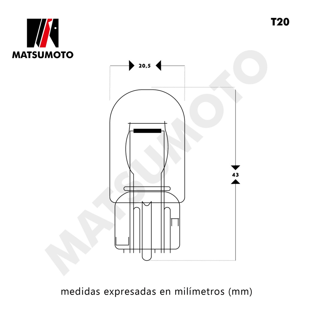 grafico