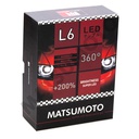 Ampolletas H7 LED - 360 Grados